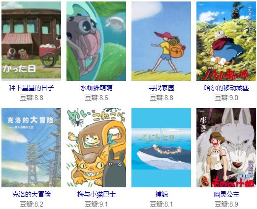 宫崎骏的电影有哪些名字 宫崎骏的哪个电影最好看