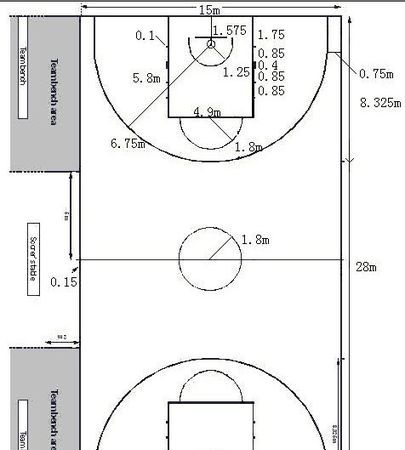 篮球场规格尺寸长宽标准