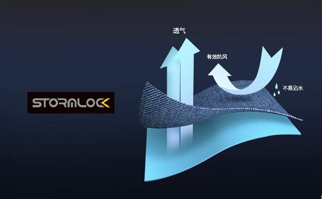 狼爪羽绒服哪个品牌好（冬季保暖大杀器）(19)