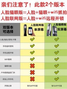 ​摄像头十大名牌（中国监控设备十大品牌）