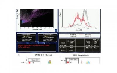 ​怎么知道男生喜不喜欢你，看他这几种表现就懂了