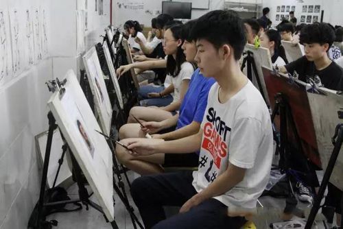 长沙高考美术培训机构排名前十(长沙高考美术培训哪家好)-第1张图片-