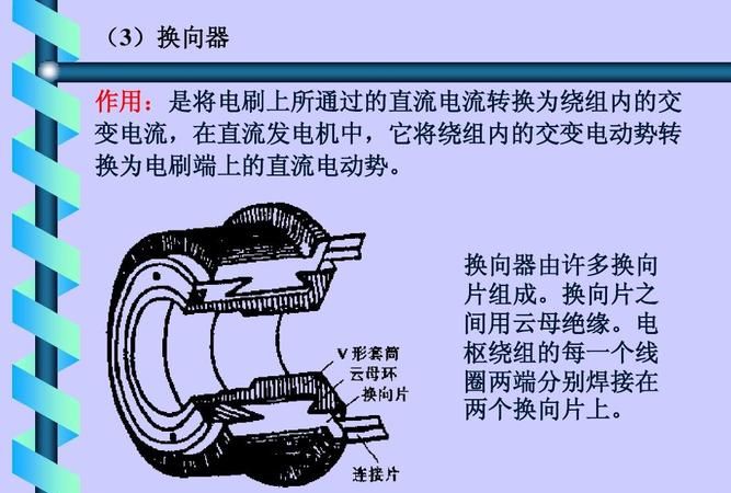 电动机的换向器的作用,与线圈的关系