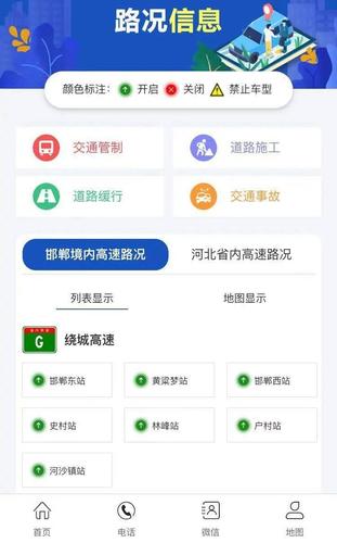 交通路况信息查询(实时路况信息)
