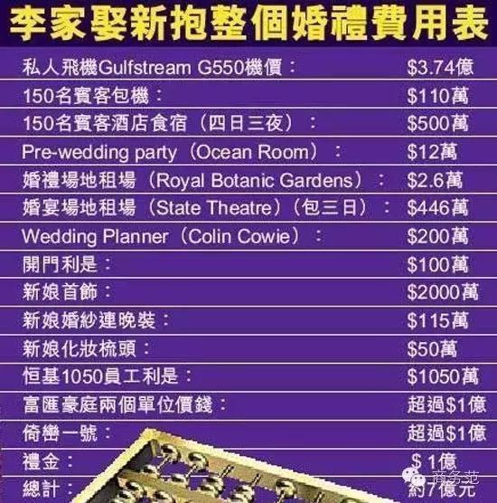 为坐稳豪门，她8年生4胎：“千亿儿媳”徐子淇到底拥有怎样的人生？