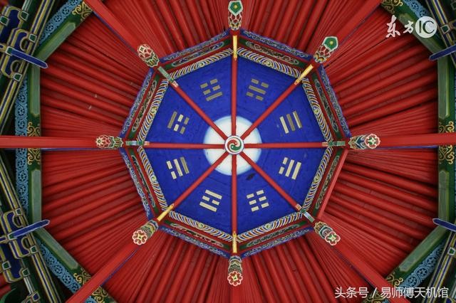 周易八卦对应的八卦图(周易八卦图解带你了解八卦)(3)