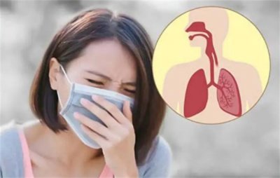 病毒侵犯双肺的症状?