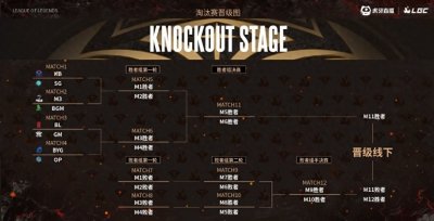 ​老头杯最大的受害者竟是树奈奈，伞皇为了变强，禁欲两个月