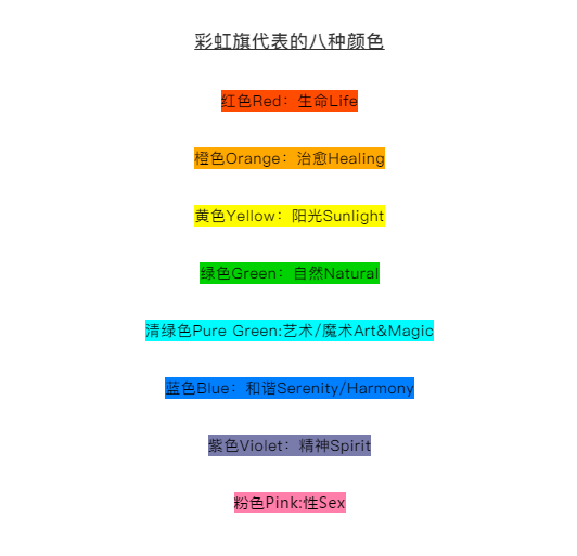 lgbt是什么意思(一文了解LGBT的真正含义)