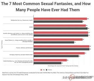 为什么50岁的女人总是睡不够(如何让自己舒服)(10)