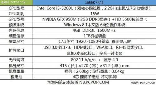 华硕i5笔记本电脑配置怎么样?华硕i5笔记本怎么样值得买吗-第1张图片-