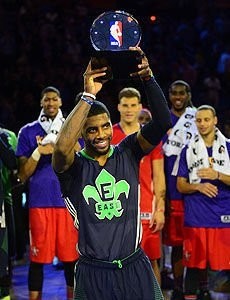 21世纪历届全明星赛MVP一览