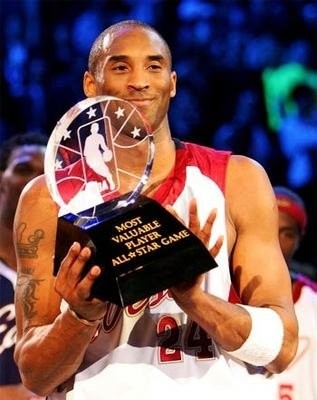 21世纪历届全明星赛MVP一览