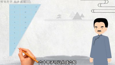 一分钟学会六十甲子推算法,来算算你的吧,赶紧收藏起来吧!