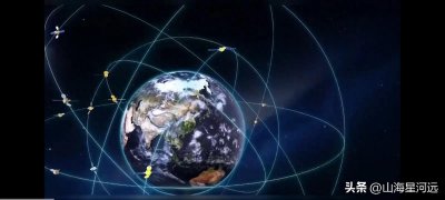 什么是北斗系统