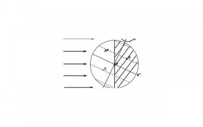 我给爷爷买了件皮衣他就穿了一次,直到爷爷去世我才明白爷爷心意