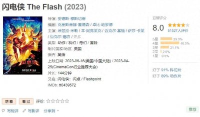 ​《闪电侠》最大彩蛋，凯奇版超人现身