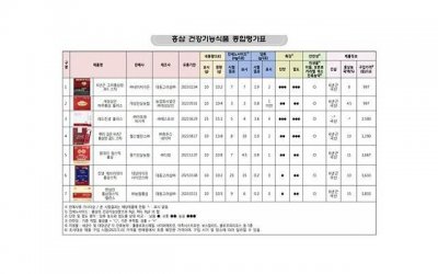 ​情商低的人有哪些表现 8个小细节判断你是不是真的情商低