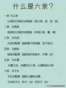 ​什么是六亲，终于有人整理出来了，一目了然，不知道的收藏！