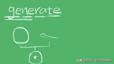 ​generate什么意思