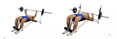 ​练胸最有效的动作——杠铃卧推，十大要点！