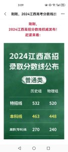 ​江西高考揭秘：难度爆表，分数线与录取率双杀，考生直呼“太难”