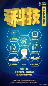 “十四五”!这些都是大项目