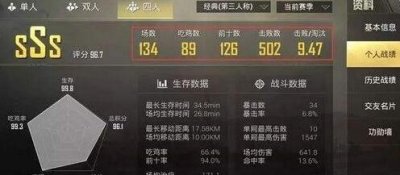 ​绝地求生刺激战场KDA是什么意思 KDA怎么计算多少算高