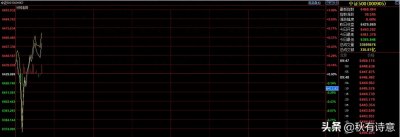 ​什么是中证500股指期货？投资中证500的方式有哪些？