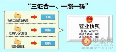 ​一照一码什么意思