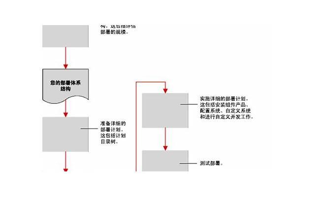 邓伦谈杨紫，综艺里获赞男友力爆表的邓伦回应和杨紫的关系