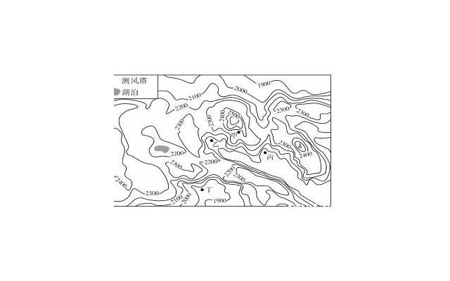 他的操作让人迷惑 学长半夜来找我打游戏