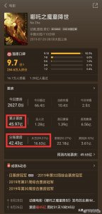 ​院线电影推荐