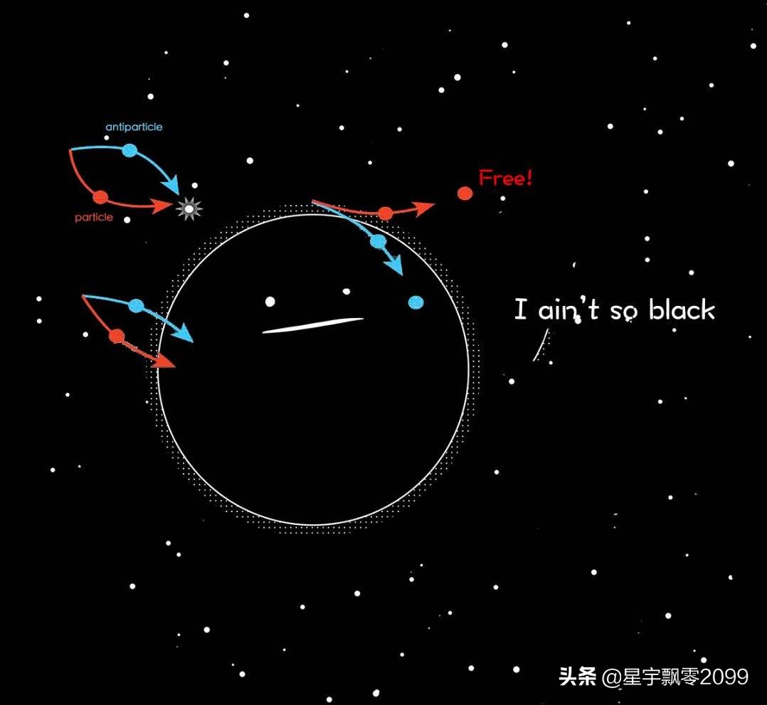 永不止步的天才——黑洞之王霍金一生重要科学贡献简介