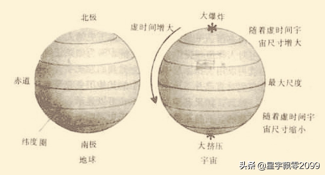 永不止步的天才——黑洞之王霍金一生重要科学贡献简介