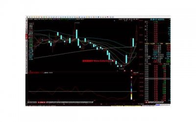 ​同房后出现这几种情况姑娘们就要注意了