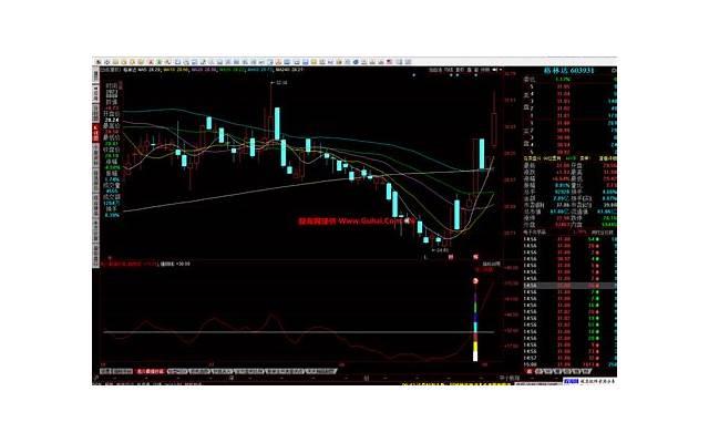 同房后出现这几种情况姑娘们就要注意了